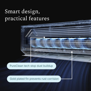 DELLA Optima Pro CloudAir Series 12000 BTU 25 SEER2 Ultra Hyper Heat Mini Split AC - Up to 550 Sq.Ft.