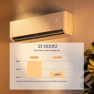 DELLA Optima CloudAir Series 23000 BTU 23 SEER2 Ultra Heat Mini Split AC - Up to 1500 Sq.Ft.