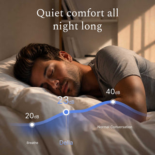 DELLA 42" Ultra Quiet Smart Tower Fan with Voice/APP/Remote Control